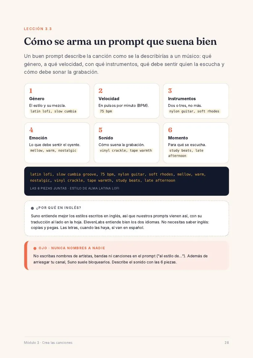 Página: cómo se arma un prompt